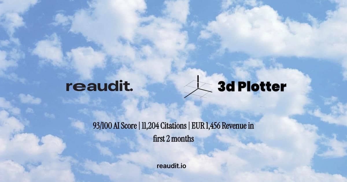 3dplotter.xyz case study — 93/100 AI Score | 11,204 Citations | EUR 1,456 Revenue in first 2 months