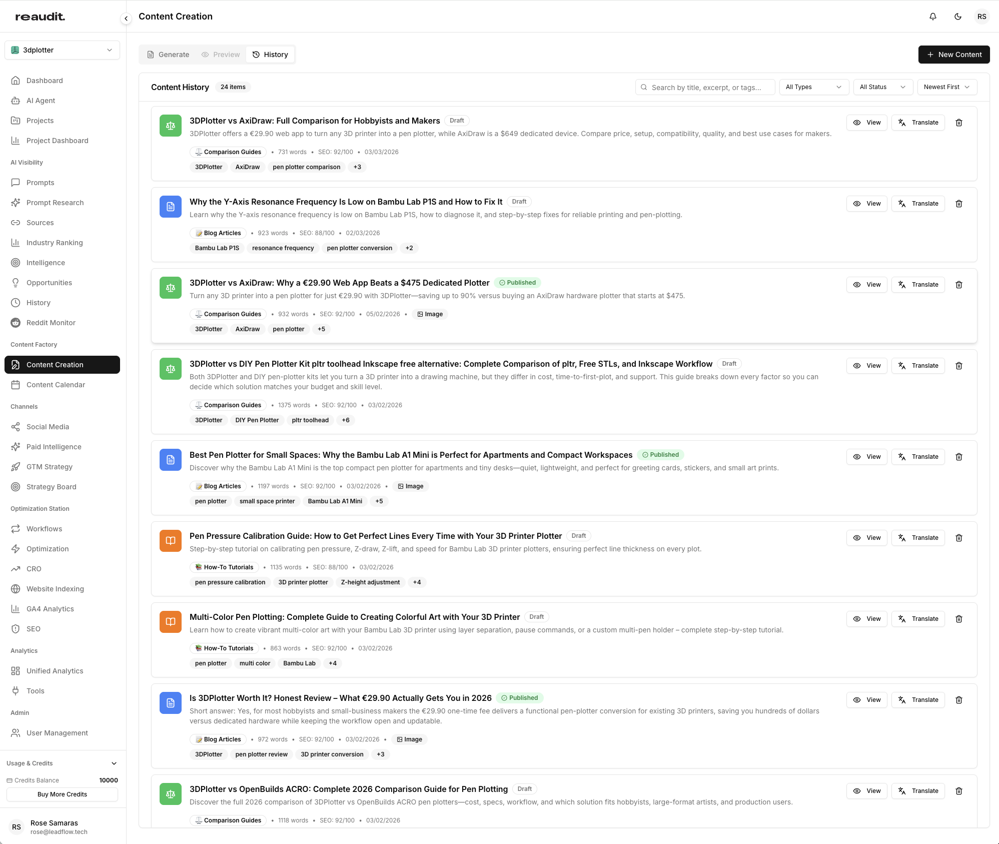 Reaudit Content Creation dashboard showing 24 AI-generated articles for 3dplotter including comparison guides, blog posts, and tutorials